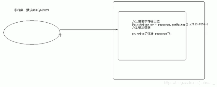 2853bfaf83b910bed8675f93dd8d4599.png