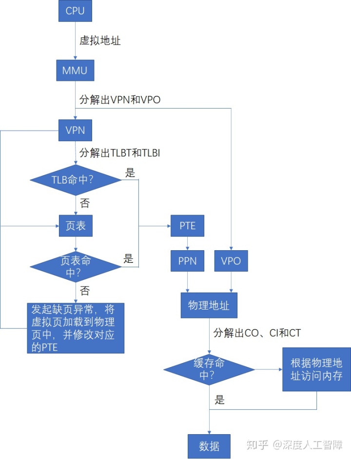 2288438fde6b1bb4c2711cdbf3ab4a5c.png