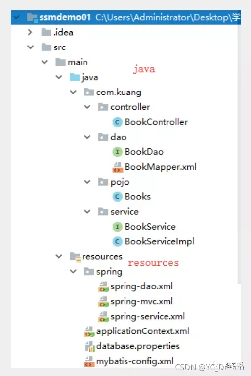 watermark,type_ZHJvaWRzYW5zZmFsbGJhY2s,shadow_50,text_Q1NETiBAWUNfRGVyYW0=,size_17,color_FFFFFF,t_70,g_se,x_16