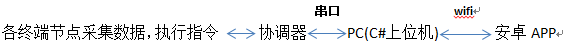 20180524210253780