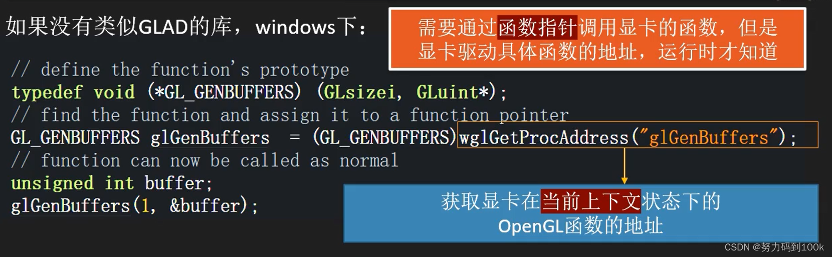 open3d (c++ api):... OpenGL:跨平台3D图形API详解,-CSDN博客
