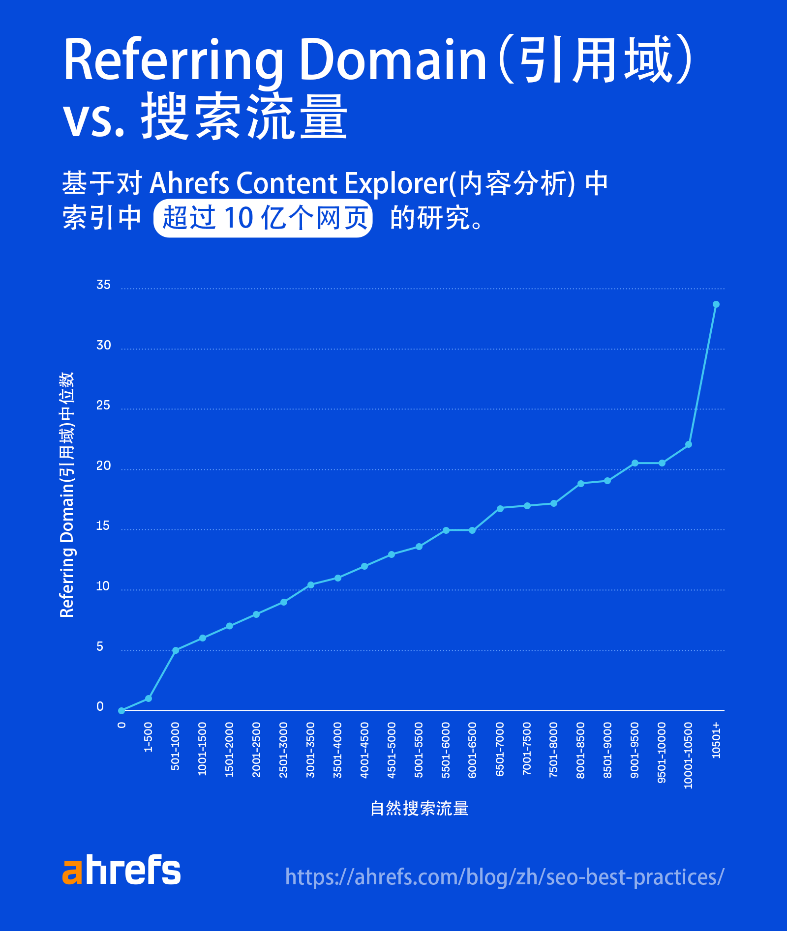 file https://i-blog.csdnimg.cn/blog_migrate/64e1d0e28eb78e4a998dd823e5bbc679.png