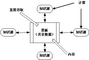 0?wx_fmt=gif