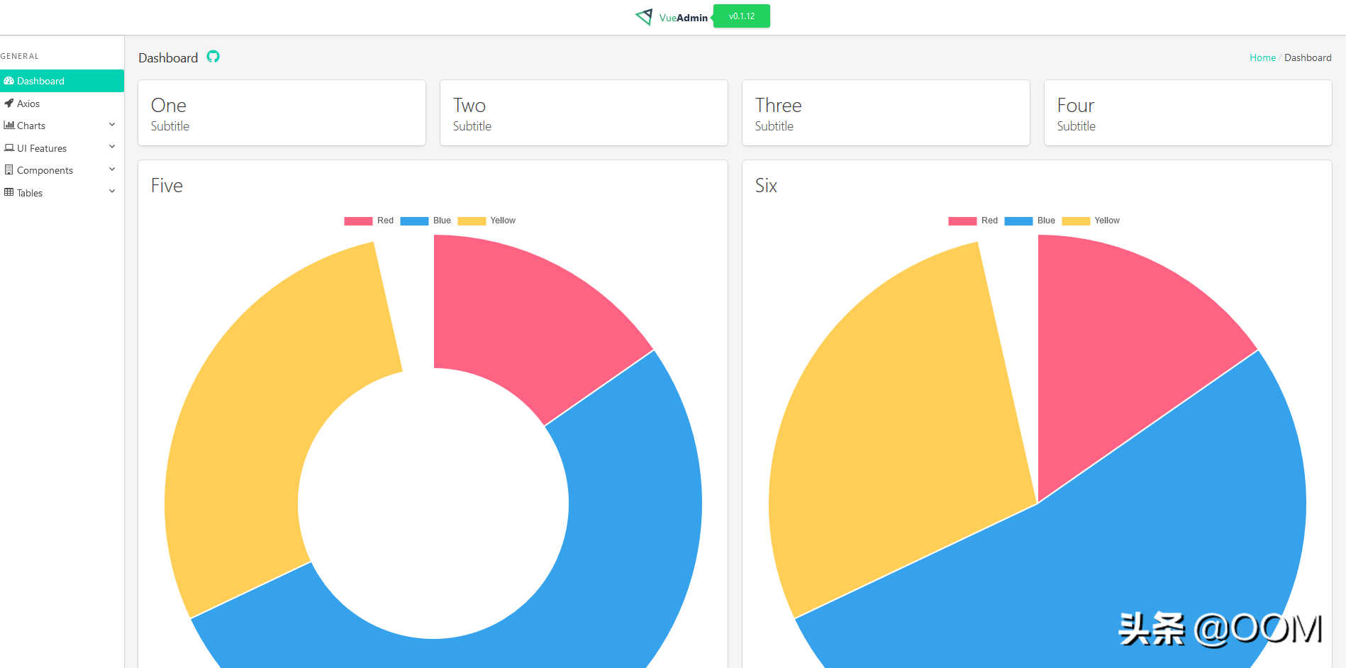 程序员副业必备10个Github开源项目,一键生成后台系统