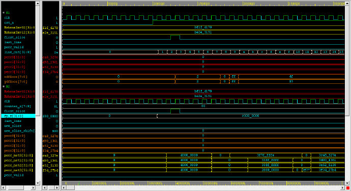 Modelsim, <wbr>Debussy联合仿真Xilinx工程入门