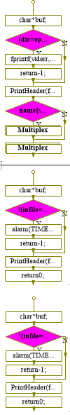 887843-20161230195226398-746631241.png