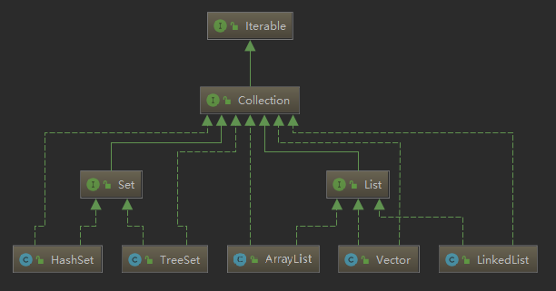 image-20220110110405573