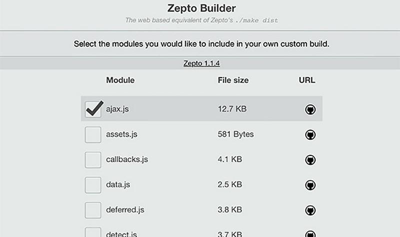 ZeptoBuilder