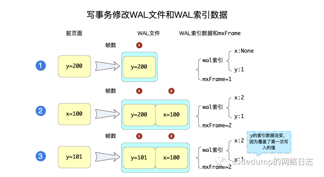 75590120e9384bea1f51818535c54444.png