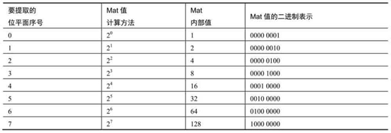 image-20220102202714479