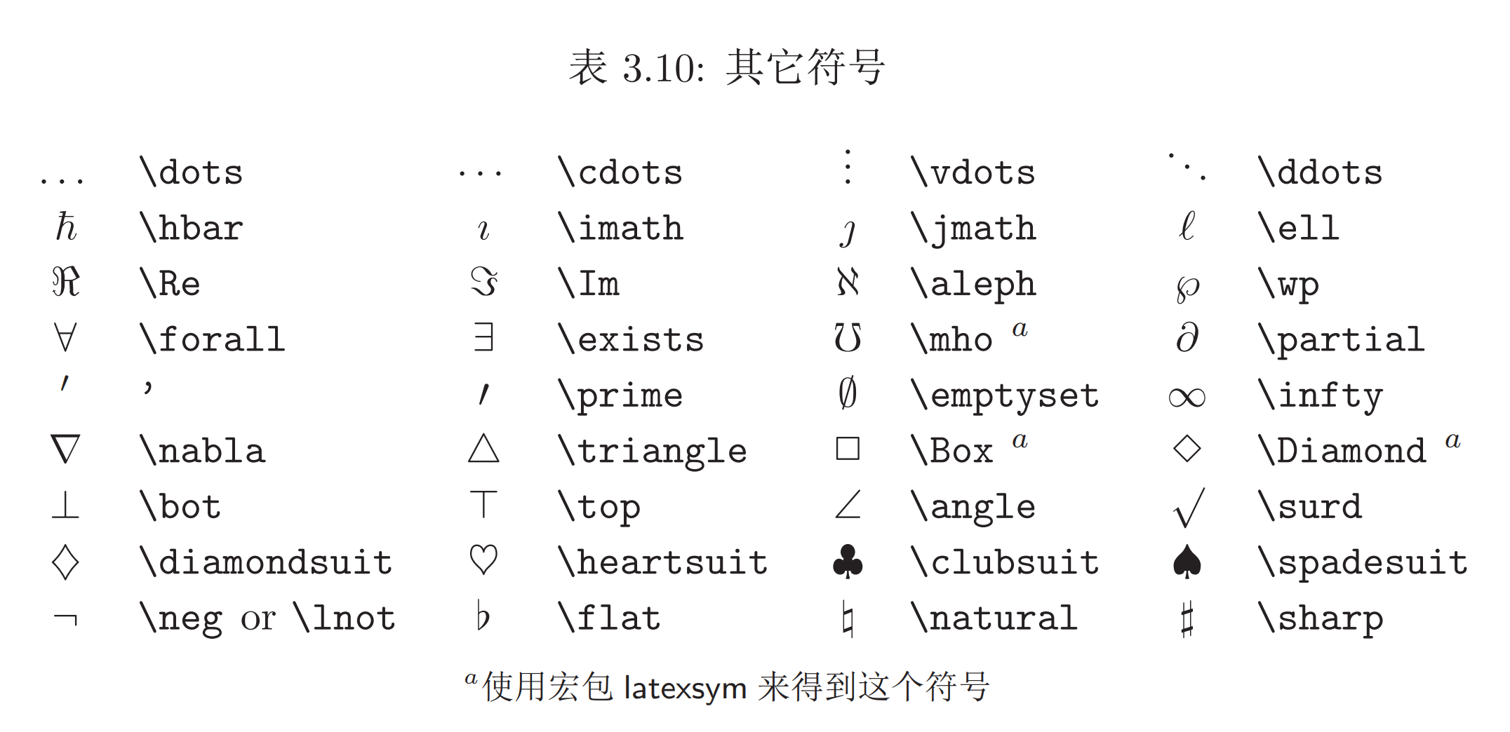 image-20230309210957464