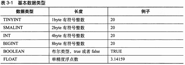 说明: D:\WizNote\temp\29bda748-a828-45fc-8a5c-5b74d0497a11.png