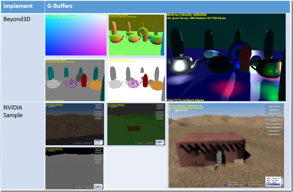 hdr_buffers_d3d