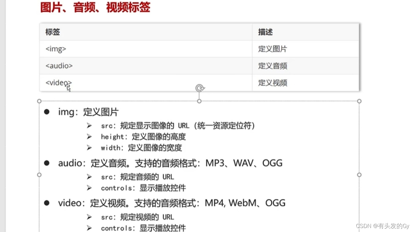 watermark,type_d3F5LXplbmhlaQ,shadow_50,text_Q1NETiBA5pyJ5aS05Y-R55qER3k=,size_20,color_FFFFFF,t_70,g_se,x_16