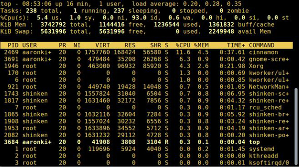 关于Linux进程你所需要知道的一切