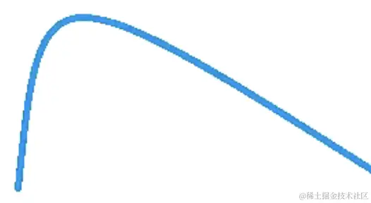 infoflow 2024-02-05 15-15-24.png