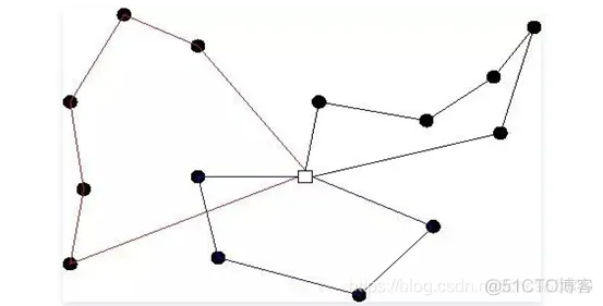 【VRP问题】基于节约算法求解TWVRP问题_VRP