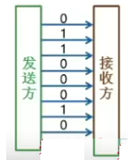 image-20230726170154146