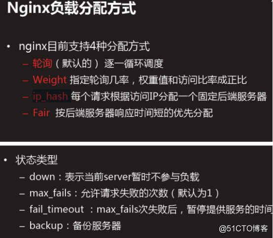 Nginx+Keepalived