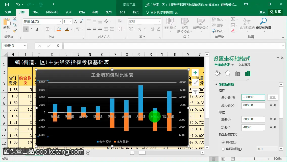 Excel互动教程-酷课堂