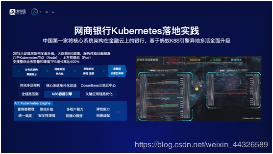 在这里插入图片描述 在这里插入图片描述