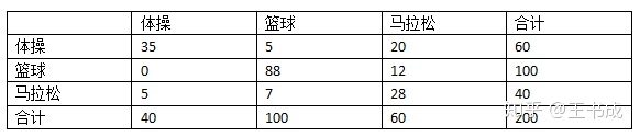 0f45950fca1db0211ce9513909bc8c56.png