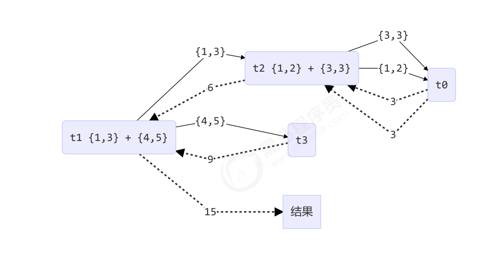 image-20211105104004632