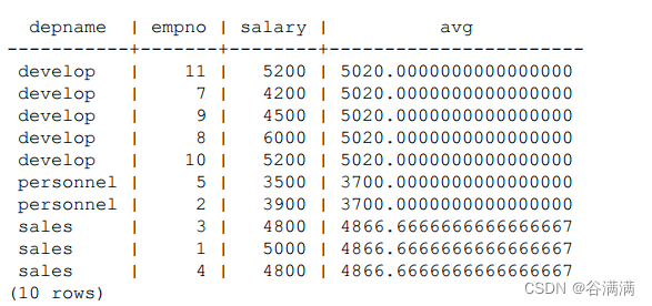postgresql Window Functions_postgresql w3s function-CSDN博客