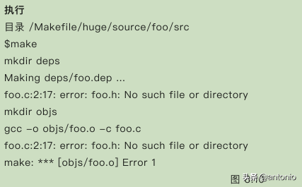 Makefile实战(3)(看完这3篇就足够了)