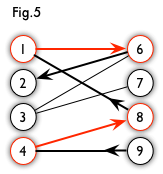 o_BiGraph5.png