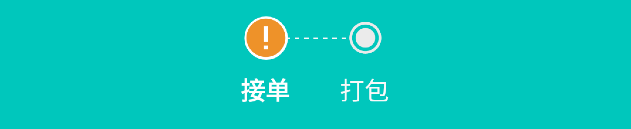 Android Stepview android 横向stepview,Android 流程指示器 StepView_weixin_39631263-华为开发者空间