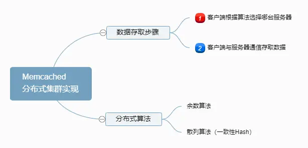 webp