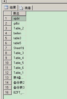SQL经验分享（二）取得数据库中所有的表名、字段名以及字段属于哪个表