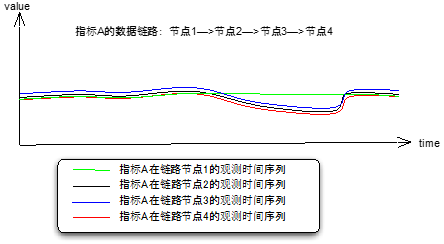 640?wx_fmt=png