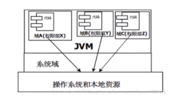 [外链图片转存失败,源站可能有防盗链机制,建议将图片保存下来直接上传(img-lOL1fXgJ-1607848385237)(C:\Users\小娜\AppData\Roaming\Typora\typora-user-images\image-20201206224511887.png)]