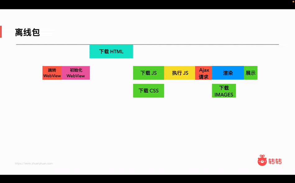 902091d8f8fb8a3079f207eb2803d357.gif