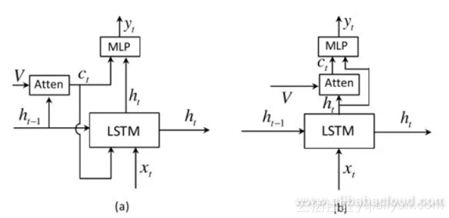 e12e244f52f07df59b1aab36e02745ada423234f