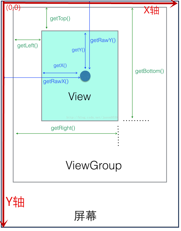 View.png
