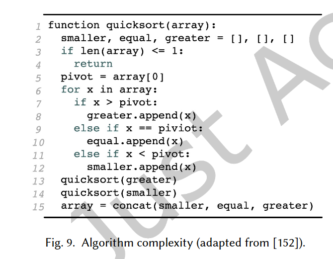 Fig. 9. Algorithm complexity