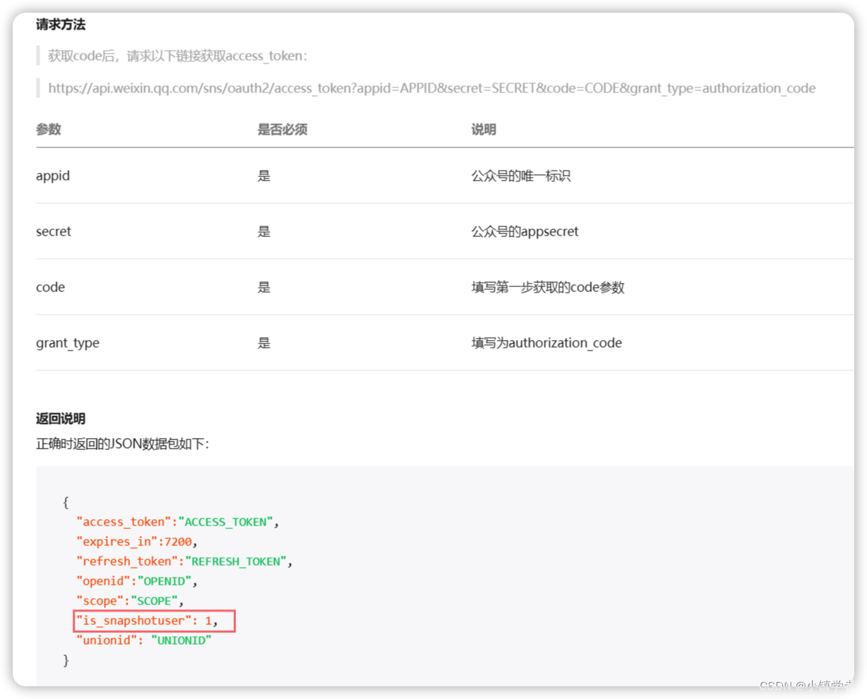 連絡用(๑°꒵°๑)・*♡ 電話番号08068801378は詐欺メール／URLは危険【注意】