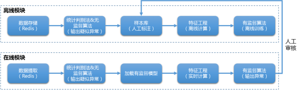 1eea8380feaadb4bd5e36cc9e26f65b8.png