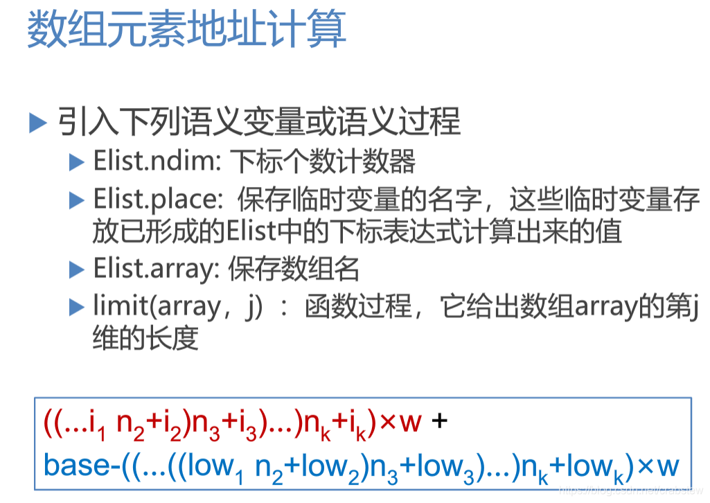 数组元素的地址计算