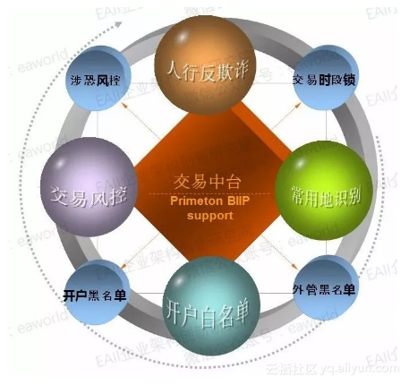f44fd3daff0127792cbe27d8ad228df6f39c03c9