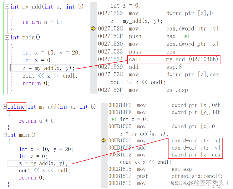 C++(inline函数)_c++ inline-CSDN博客