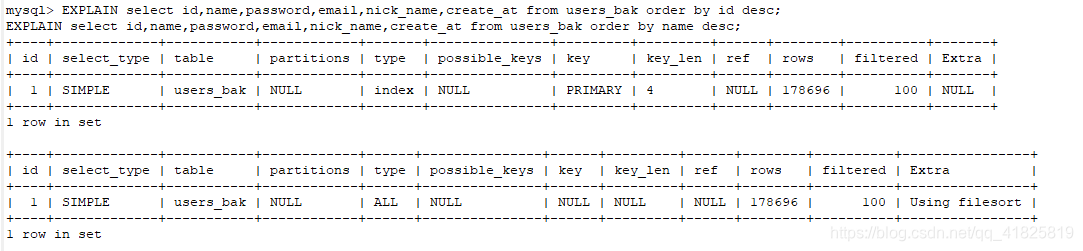 explain sql分析