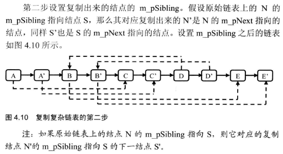 这里写图片描述