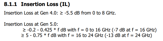 PCIe 5.0硬件插图87 PCIe 5.0硬件