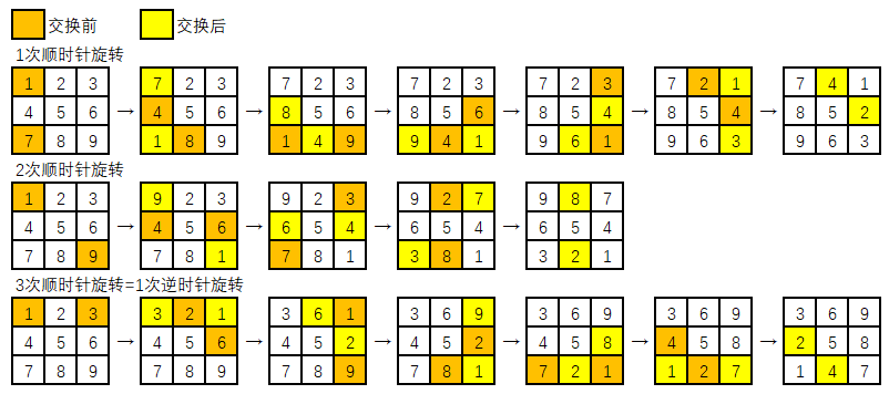 1172605-20190108203730368-1149129832.png