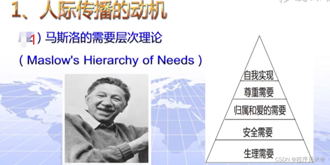 传播学(中国传媒大学)笔记_传播学知识-CSDN博客