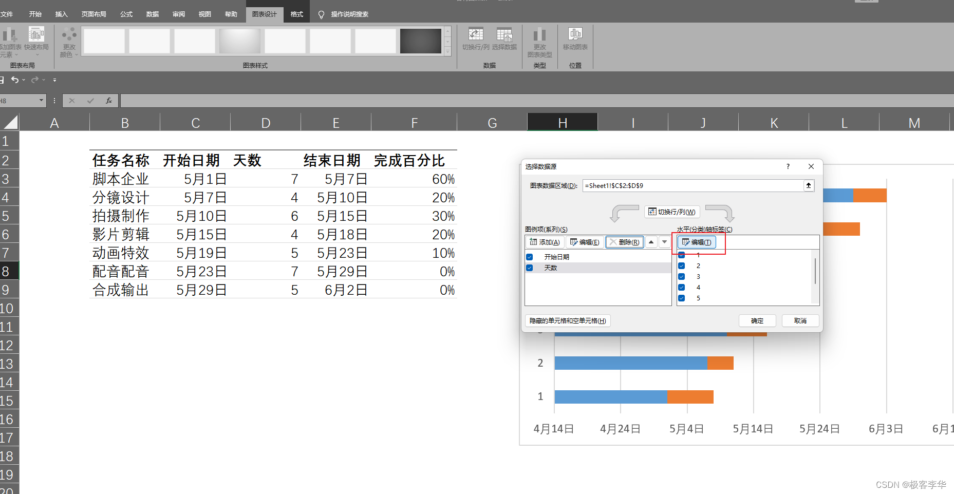 如何在Excel中创建甘特图,-CSDN博客